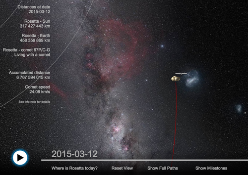 Esta es la ubicación actual del cometa 67P y la sonda Rosetta que orbita a su alrededor. (Foto: Agencia Espacial Europea)