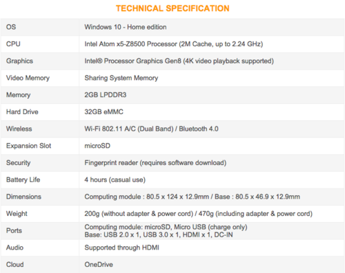 Especificaciones técnicas del Kangaroo. (Foto: newegg.com)