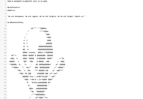 Así inicia el informe de Anonymous de las cuentas que ha desactivado. (Foto: pastebin.com)