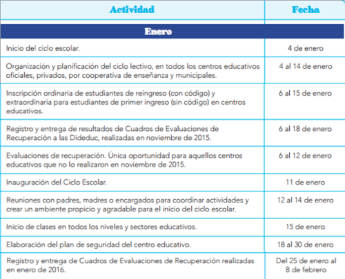 Las 10 principales fechas del inicio del ciclo escolar 2016.