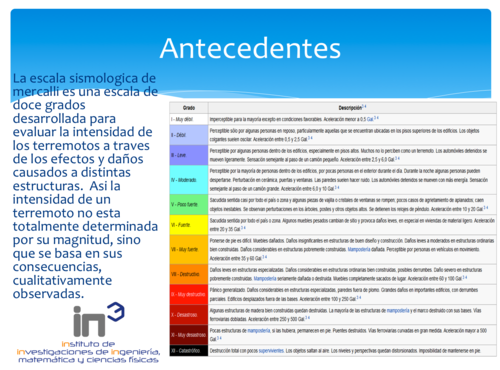 De acuerdo con esta tabla, de esta manera es cómo los usuarios evalúan la intensidad de los movimientos telúricos. 