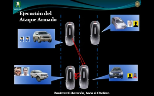 Esta fue la forma en que los sicarios custodiaron el vehículo donde se desplazaba Facundo Cabral y Henry Fariñas. 