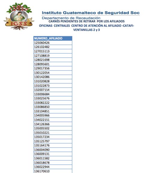 Los listados son de más de mil páginas por lo que puedes usar el buscador automático de tu ordenador. 