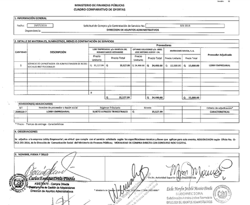 Este es el cuadro comparativo de ofertas, donde se puede observar que la presentada por Lobby Empresarial es la más cara. 