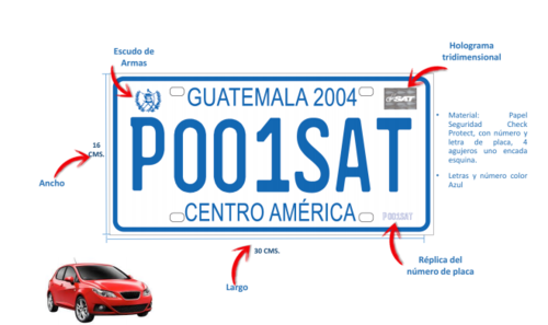 Estas son las características de estas placas provisionales.