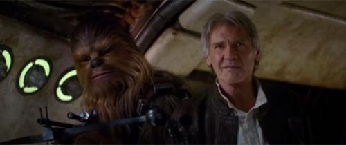 El veterano actor, Harrison Ford, actuará en Star Wars episodio siete.