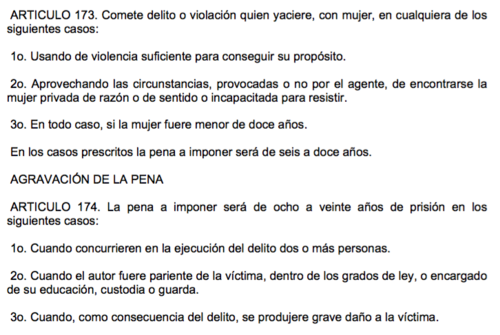 Estos son los castigos por violación contemplados en el Código Penal. (Foto: captura de pantalla/Código Penal)