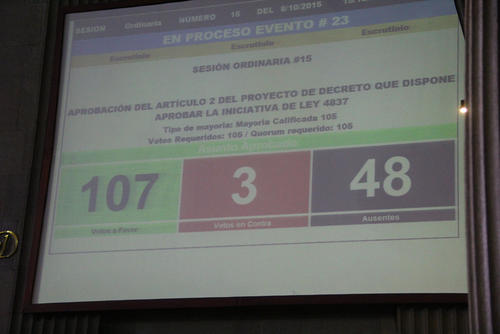 Hace dos semanas, con 107 votos fue aprobado de urgencia nacional el municipio de Petatán, Huehuetenango. (Foto: Alexis Batres/Soy502)