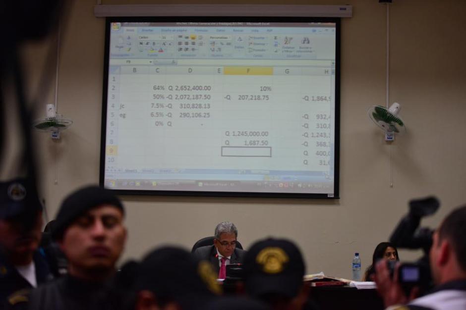 Fiscales del Ministerio Público también detallaron algunos aspectos sobre la repartición de los sobornos de La Línea. &nbsp;(Foto: Jesús Alfonso/Soy502)&nbsp;