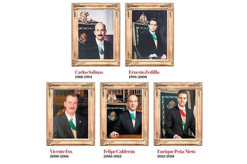 La tradición del realizar un retrato presidencial es un "símbolo republicano", nada barato (Foto: Milenio)