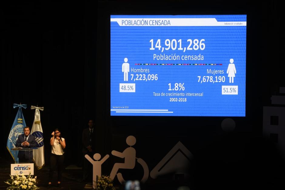 El Gobierno presentó los resultados del Censo Nacional de Personas. (Foto: Wilder López/Soy502)