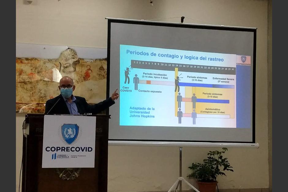 El director de la Coprecovid, Edwin Asturias, presenta cómo se comporta el período de contagios del Covid-19. (Foto: Jessica Gramajo/Soy502)