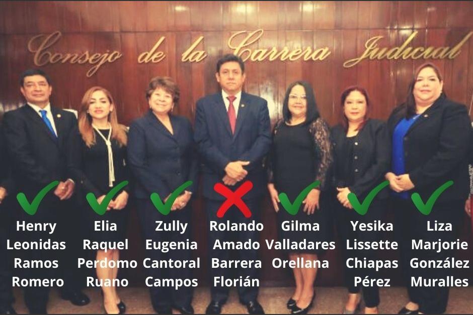 El Consejo de la Carrera Judicial que extendió constancias a favor de Mynor Moto.&nbsp;En la foto no aparece Siomara Estefani López Contreras. (Foto: archivo)&nbsp;