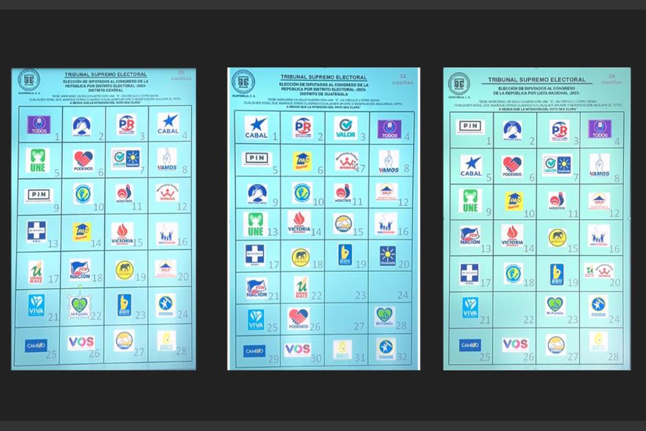 Los partidos y el TSE definieron el diseño de la papeleta para elección de diputados por Listado Nacional y por los distritos central y de Guatemala. (Foto: Soy502)