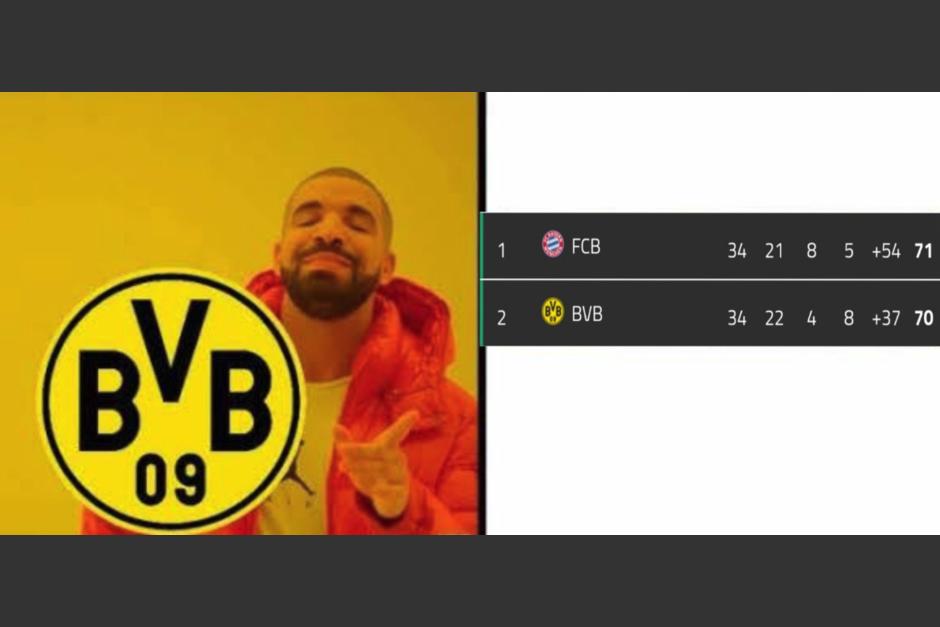 En redes sociales los usuarios se burlaron del&nbsp;Borussia Dortmund tras perder le campeonato. (Foto: Twitter)&nbsp;