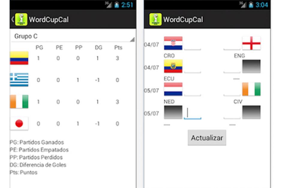 Un estudiante guatemalteco ha desarrollado una aplicación para llevar estadísticas de los partidos del Mundial Brasil 2014.&nbsp;