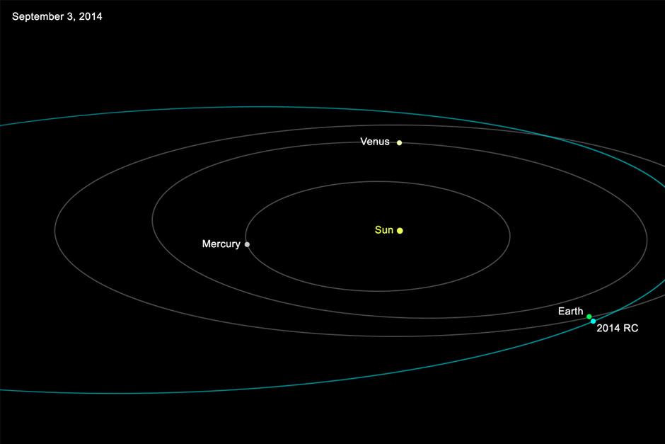 Un asteroide pasará cerca de la Tierra el domingo próximo. (Foto: NASA)