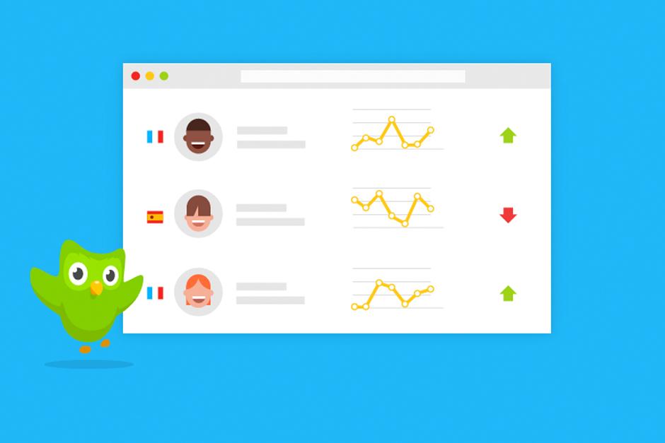 Duolingo para las aulas ya se encuentra disponible. (Foto: Duolingo)
