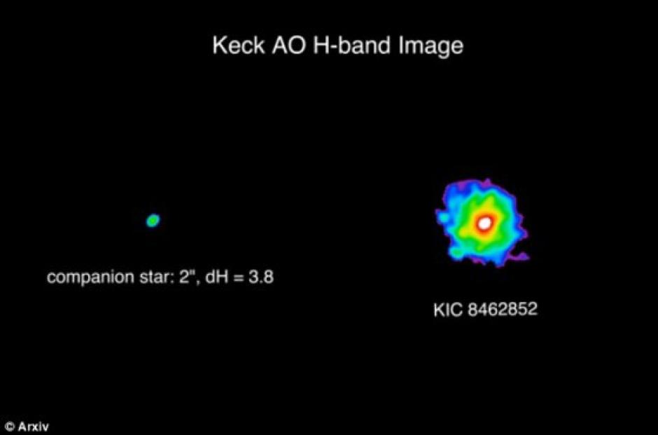 La estrella KIC 8462852,&nbsp;fue descubierta por el telescopio espacial Kepler de la NASA en 2009. (Foto: elmicrolector.org)