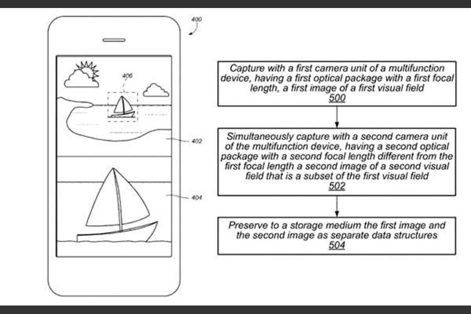 Apple ha registrado una patente de un dispositivo con doble cámara. (Foto:&nbsp;tusequipos)
