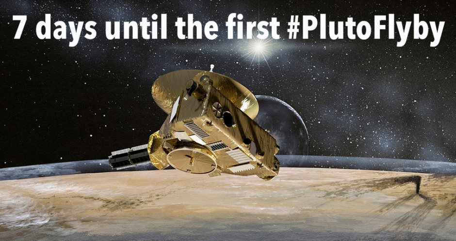 El próximo 14 de julio la nave New Horizons se ubicará a 12,500 kilómetros de distancia de la superficie del Planeta Plutón. (Imagen: NASA)