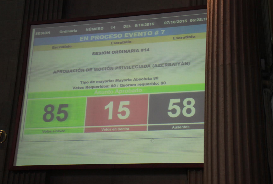 El Congreso de la República tuvo una discusión en torno al conflicto entre Azerbaiyán y Armenia, que retrasó el orden de la agenda del Congreso. (Foto: Alejandro Balán/soy5020