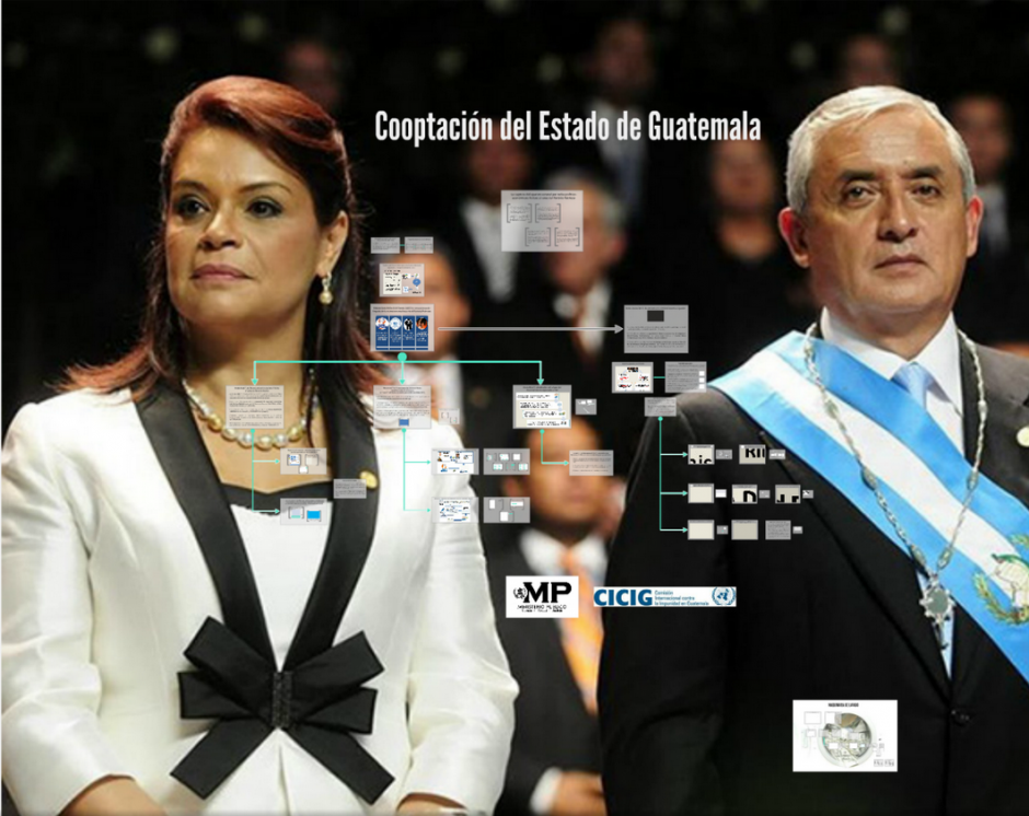El MP y la CICIG denunciaron que el Estado de Guatemala fue cooptado a través del financiamiento político. (Foto: MP y CICIG)