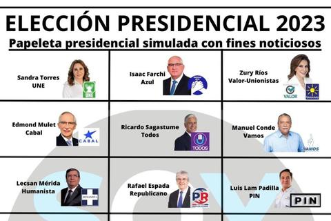 papeleta de voto del presidente