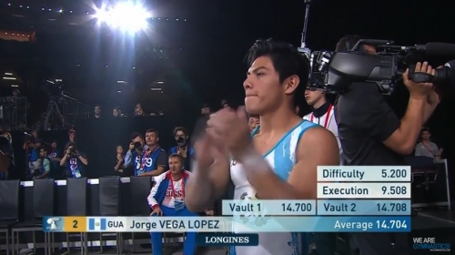 Jorge Vega es el quinto mejor gimnasta del mundo