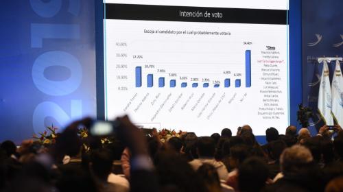 Los cambios de las últimas dos encuestas de intención de voto