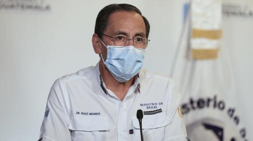 Guatemala registra 250 nuevos contagios de Covid-19 este martes